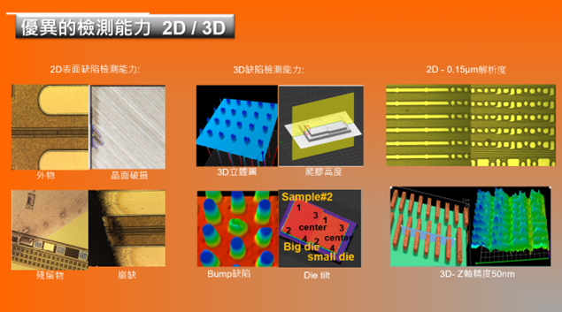 test